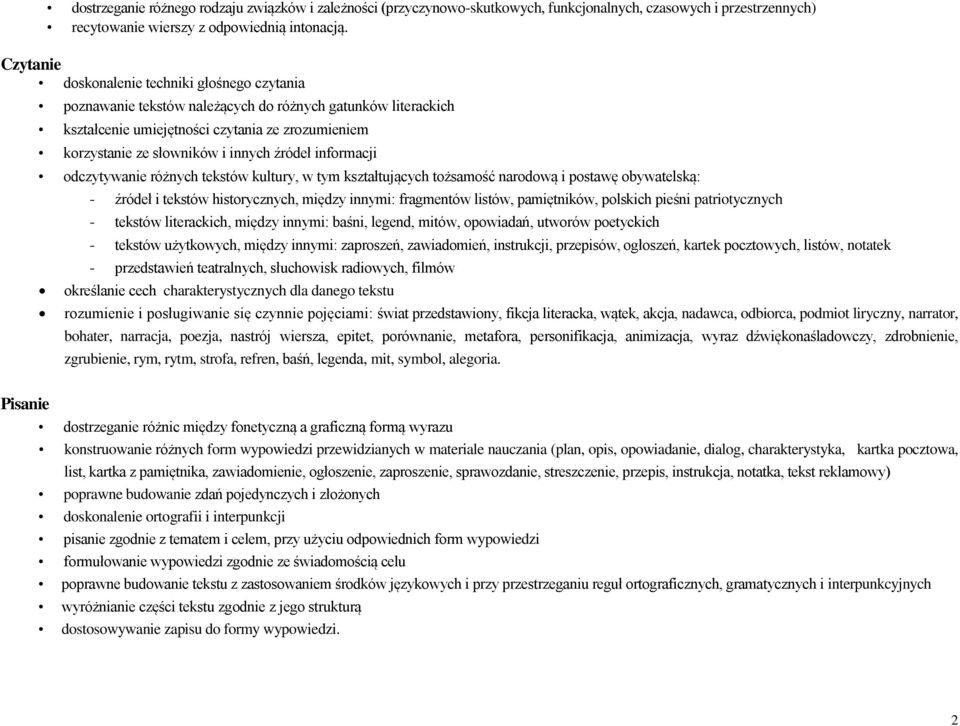 źródeł informacji odczytywanie różnych tekstów kultury, w tym kształtujących tożsamość narodową i postawę obywatelską: - źródeł i tekstów historycznych, między innymi: fragmentów listów, pamiętników,
