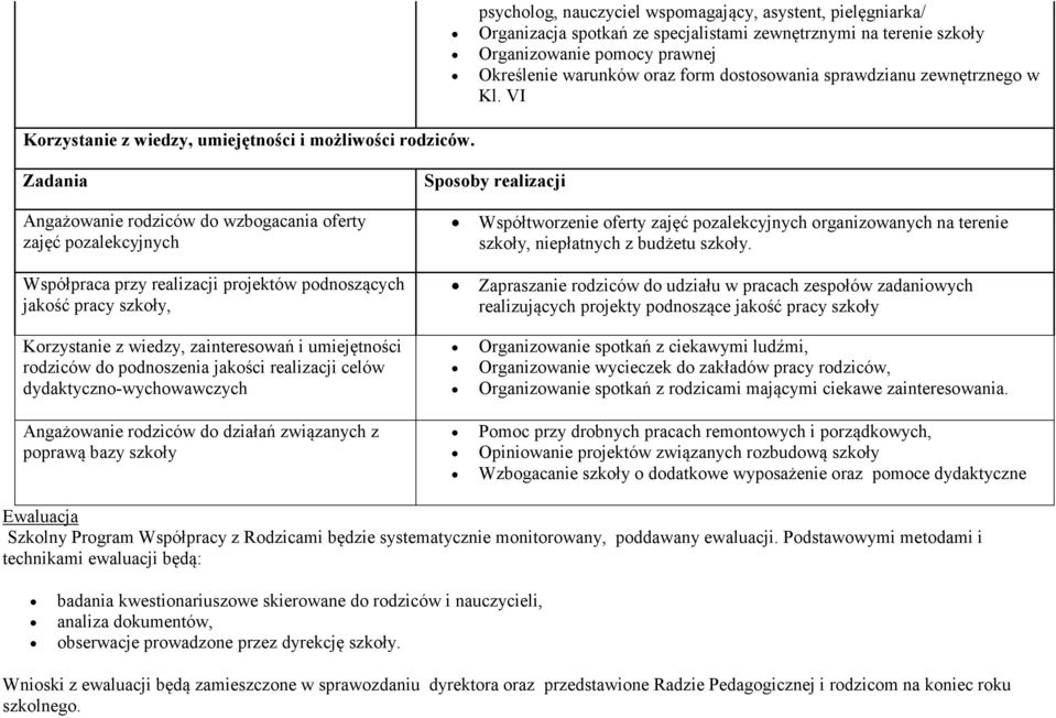 sprawdzianu zewnętrznego w Kl.