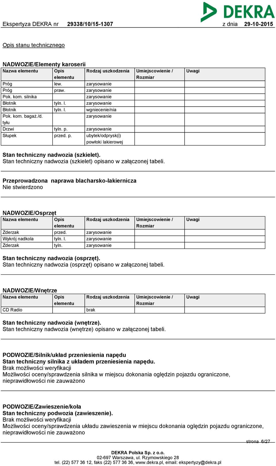 nadwozia (szkielet). Stan techniczny nadwozia (szkielet) opisano w załączonej tabeli.