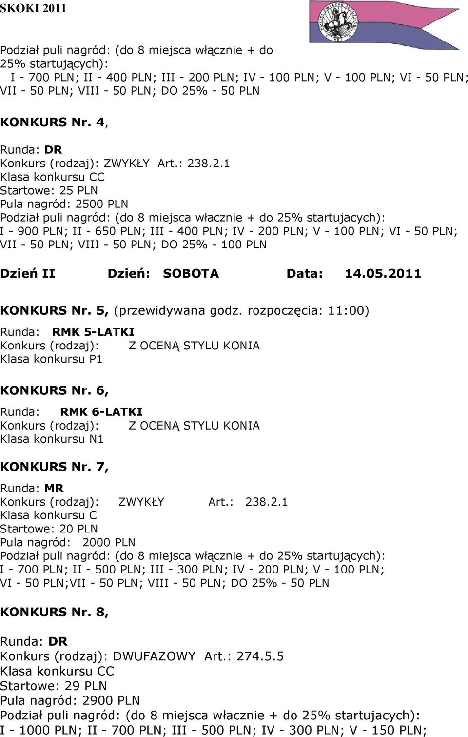 8.2.1 Klasa konkursu CC Startowe: 25 PLN Pula nagród: 2500 PLN Podział puli nagród: (do 8 miejsca włacznie + do 25% startujacych): I - 900 PLN; II - 650 PLN; III - 400 PLN; IV - 200 PLN; V - 100 PLN;