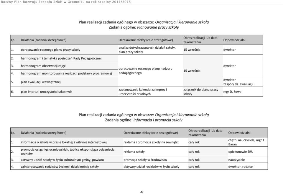 harmonogram monitorowania realizacji podstawy programowej opracowanie rocznego planu nadzoru icznego 15 września 5. plan ewaluacji wewnętrznej 6.