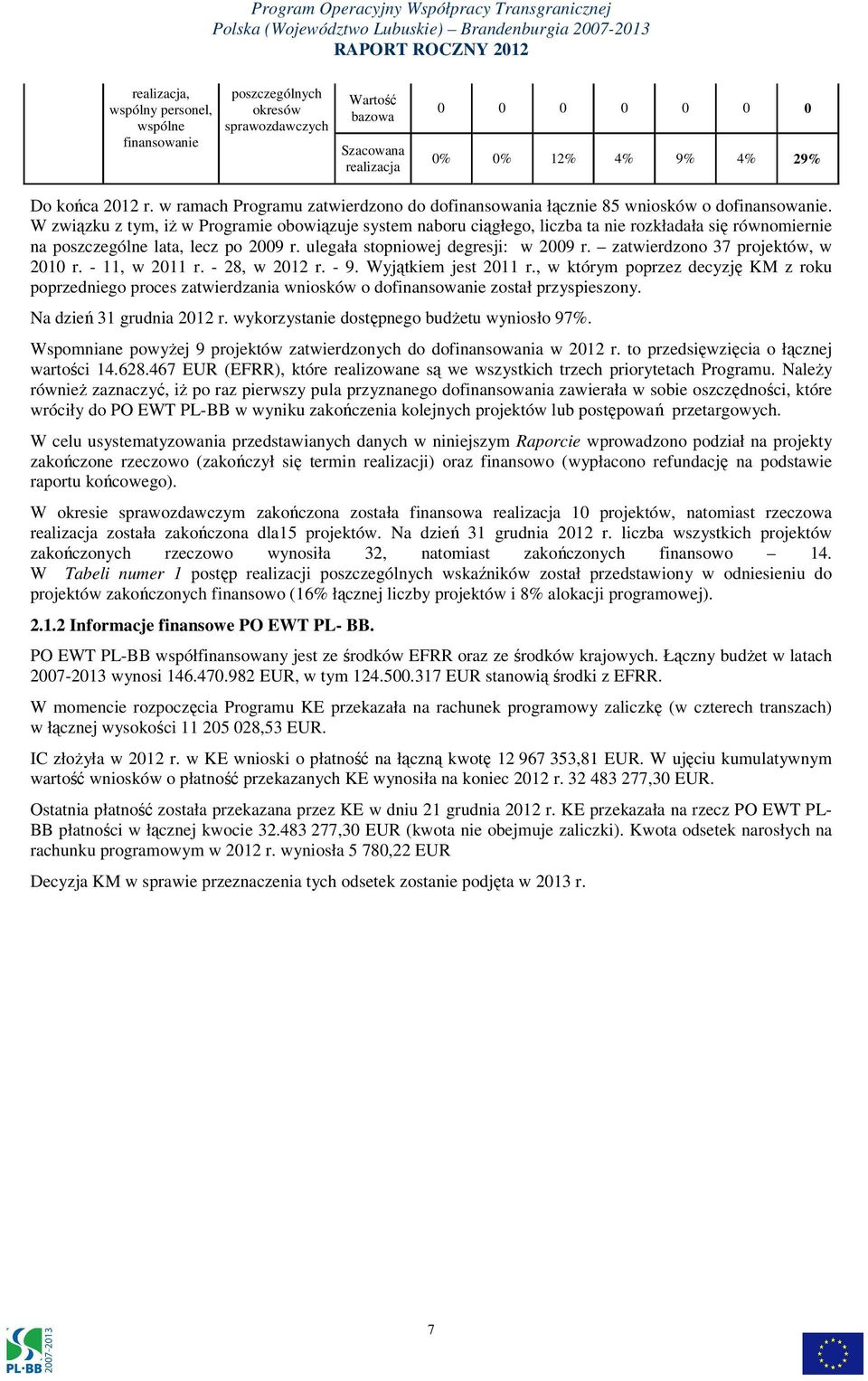W związku z tym, iż w Programie obowiązuje system naboru ciągłego, liczba ta nie rozkładała się równomiernie na poszczególne lata, lecz po 2009 r. ulegała stopniowej degresji: w 2009 r.