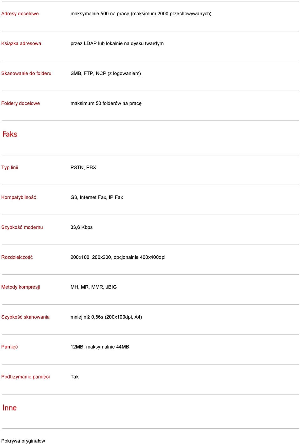 G3, Internet Fax, IP Fax Szybkość modemu 33,6 Kbps Rozdzielczość 200x100, 200x200, opcjonalnie 400x400dpi Metody kompresji MH, MR,
