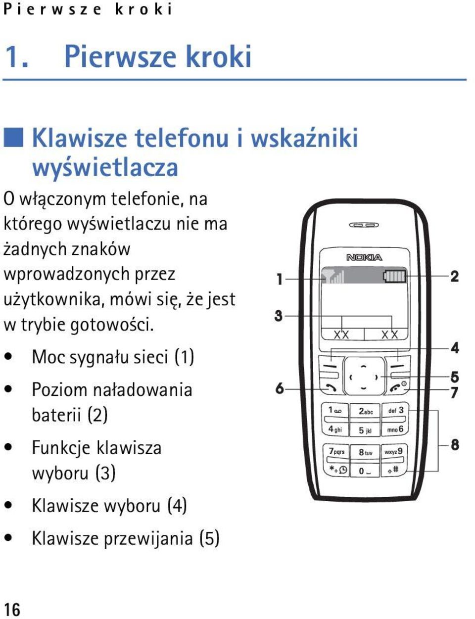 którego wy wietlaczu nie ma adnych znaków wprowadzonych przez u ytkownika, mówi siê,