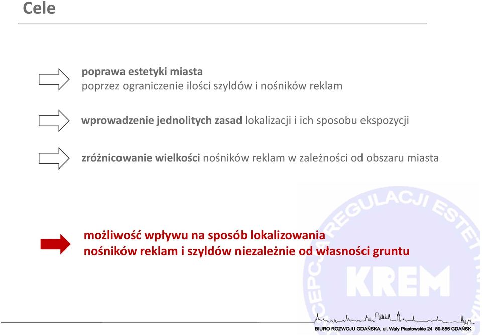 zróżnicowanie wielkości nośników reklam w zależności od obszaru miasta