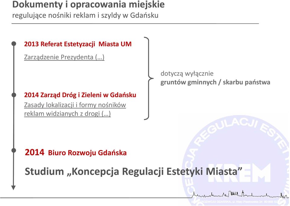 Zasady lokalizacji i formy nośników reklam widzianych z drogi ( ) dotyczą wyłącznie gruntów