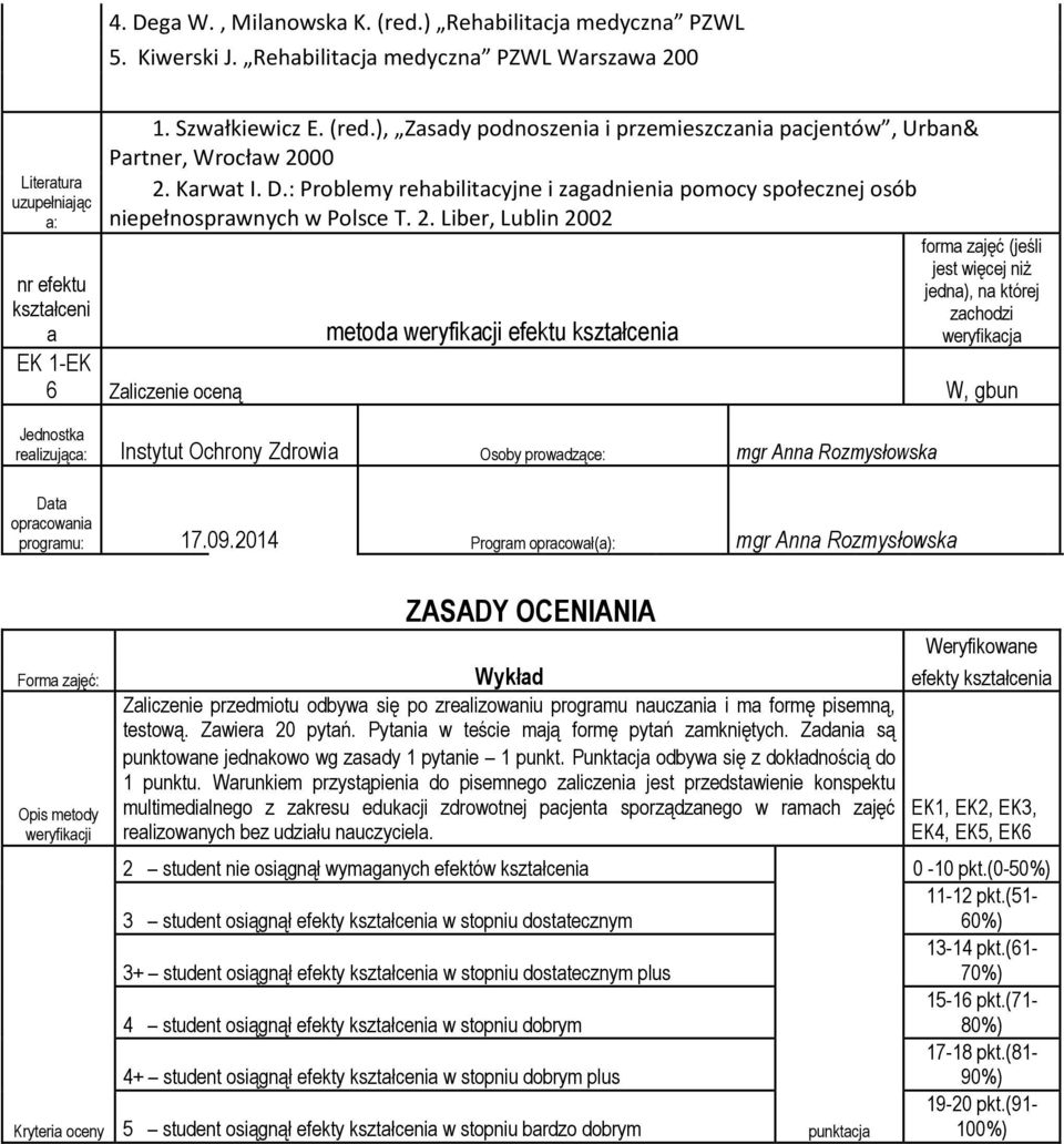Liber, Lublin 2002 forma zajęć (jeśli jest więcej niż jedna), na której zachodzi weryfikacja metoda weryfikacji efektu kształcenia EK 1-EK 6 Zaliczenie oceną W, gbun Jednostka realizująca: Instytut