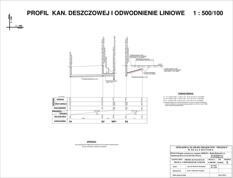 5 m,z wpustem deszczowym ulicznym D400 Studnia rewizyjna z kręgów Ŝelbet. o śr. 1000 mm z płytą Ŝelbet. betonowym pierścieniem odciąŝającym i włazem Ŝel.