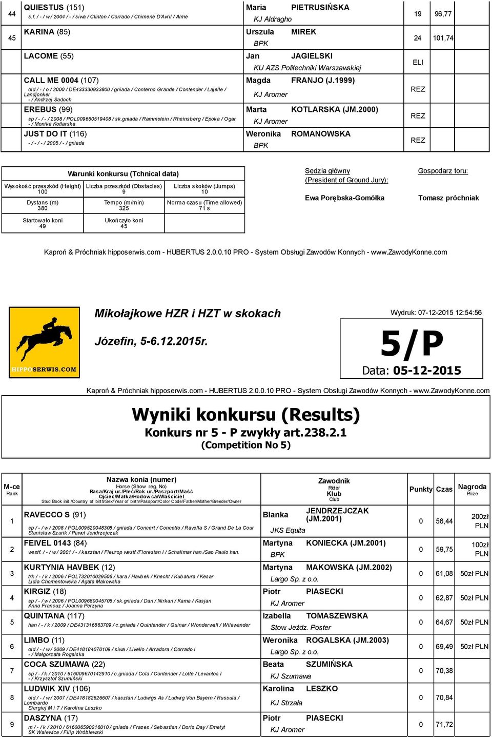) old / - / o / 000 / DE000 / gniada / Conterno Grande / Contender / Lajelle / Landjonker - / Andrzej Sadoch KJ Aromer EREBUS () Marta KOTLARSKA (JM.000) sp / - / - / 00 / POL0000 / sk.