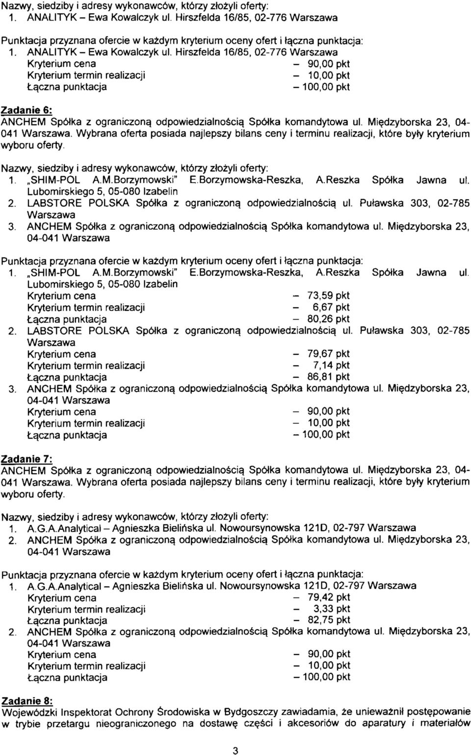Wybrana oferta posiada najlepszy bilans ceny i terminu realizacji, kt6re byty kryterium Nazwy, siedziby i adresy wykonawc6w, ktbrzy ztozyli oferty: 1. nshim-pol A.M.Borzymowski" E.