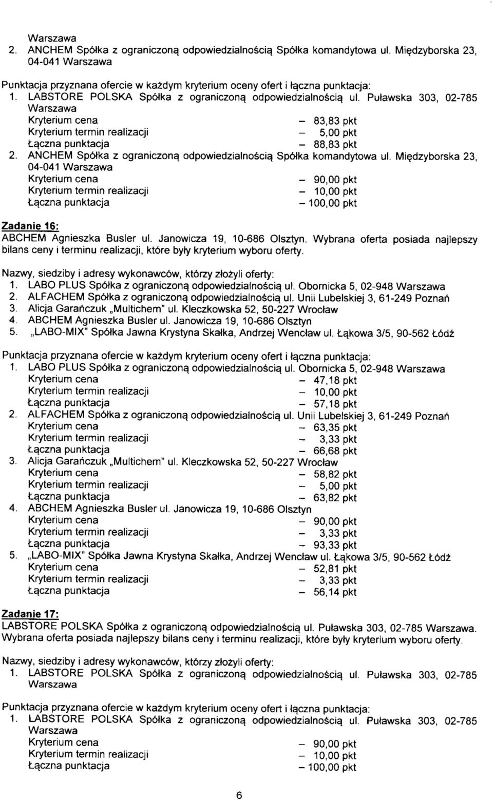 odpowiedzialnoscia, Spoika komandytowa ul. Miedzyborska 23, - 90,00 pkt Zadanie 16: ABCHEM Agnieszka Busier ul. Janowicza 19, 10-686 Olsztyn.