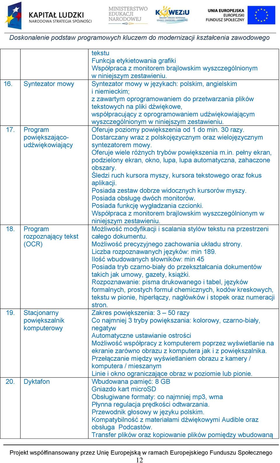 udźwiękowiającym wyszczególnionym w niniejszym zestawieniu. 17. Program powiększającoudźwiękowiający 18. Program rozpoznający tekst (OCR) 19.