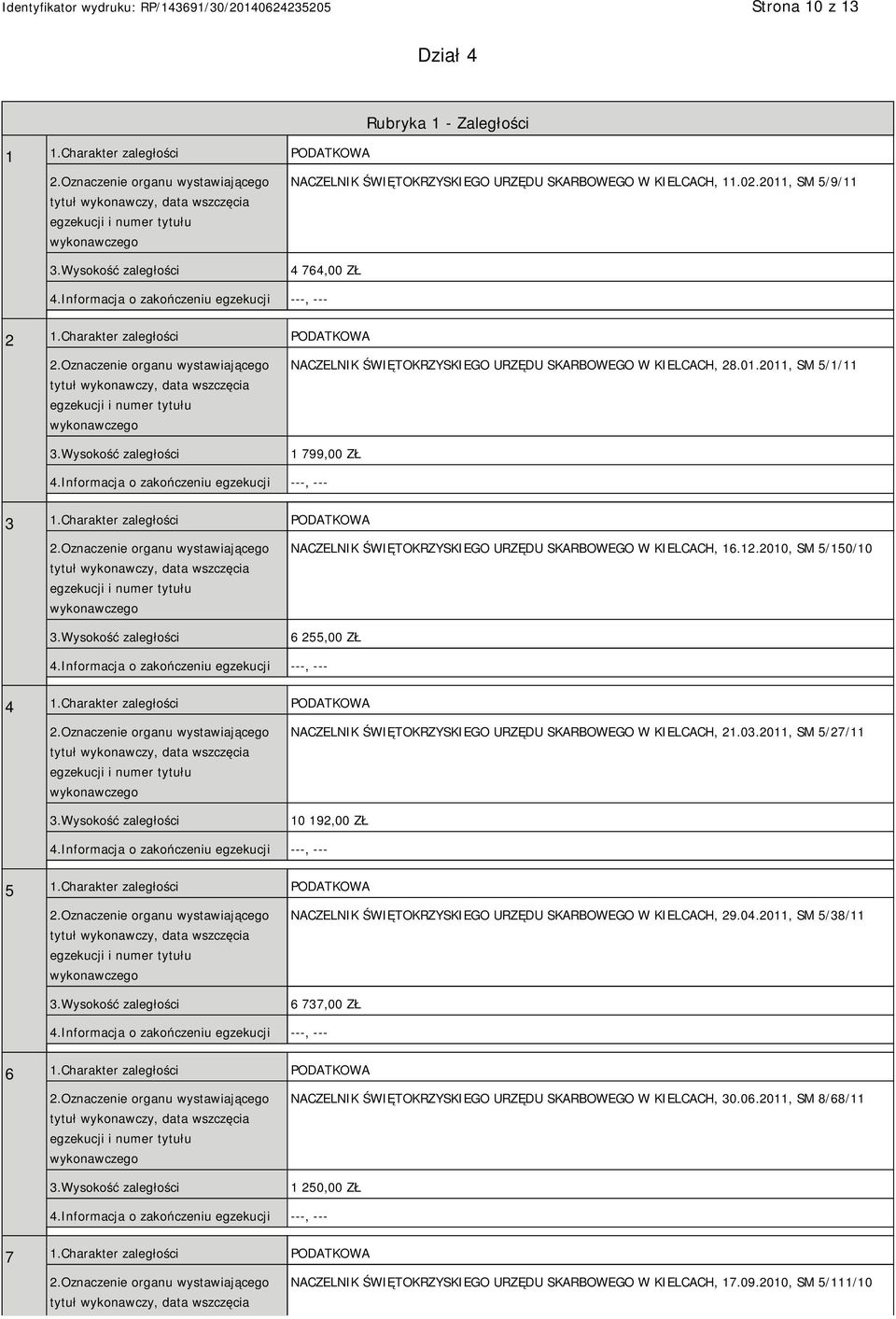 Charakter zaległości PODATKOWA NACZELNIK ŚWIĘTOKRZYSKIEGO URZĘDU SKARBOWEGO W KIELCACH, 16.12.2010, SM 5/150/10 6 255,00 ZŁ 4 1.