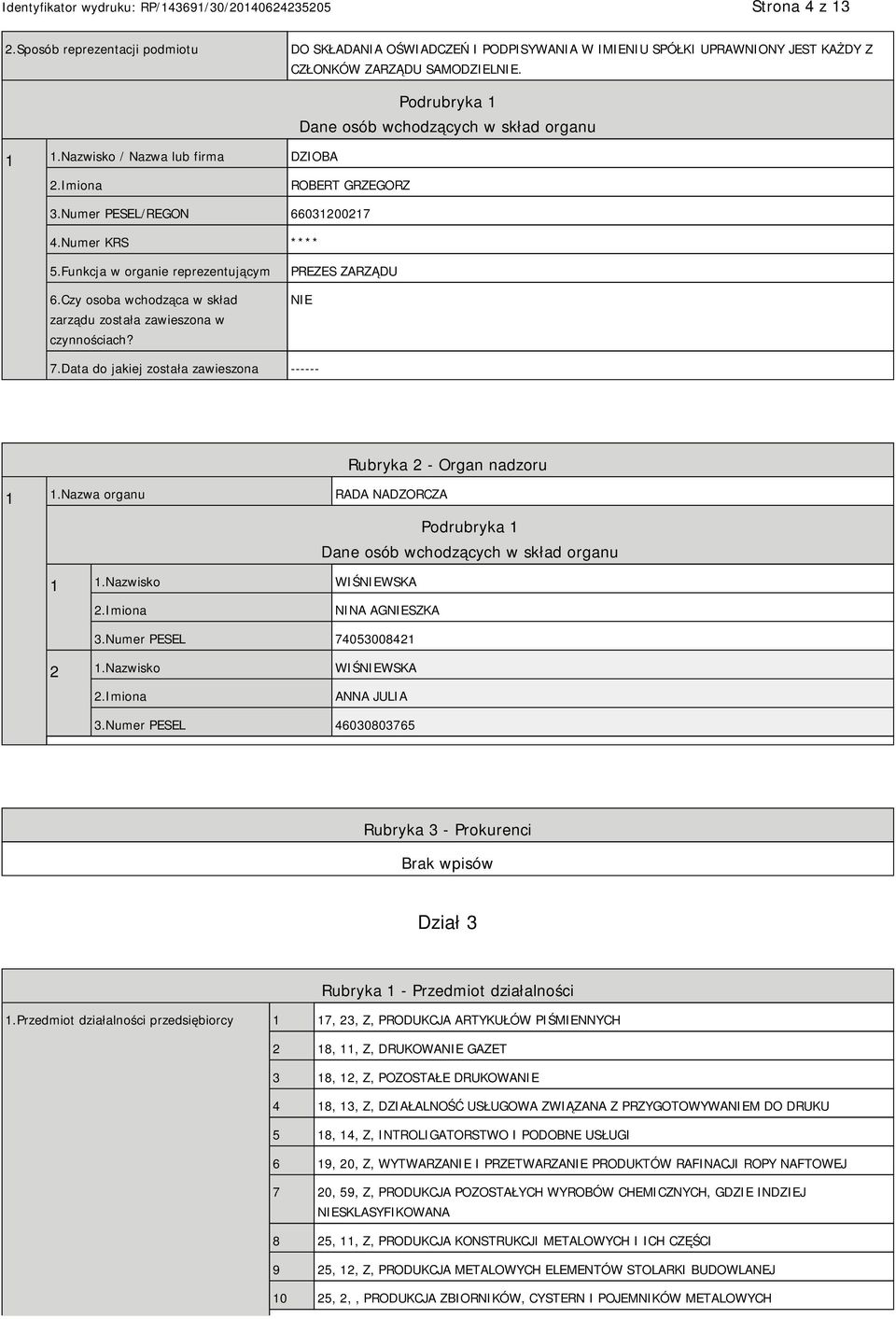 Czy osoba wchodząca w skład zarządu została zawieszona w czynnościach? PREZES ZARZĄDU NIE 7.Data do jakiej została zawieszona ------ Rubryka 2 - Organ nadzoru 1 1.