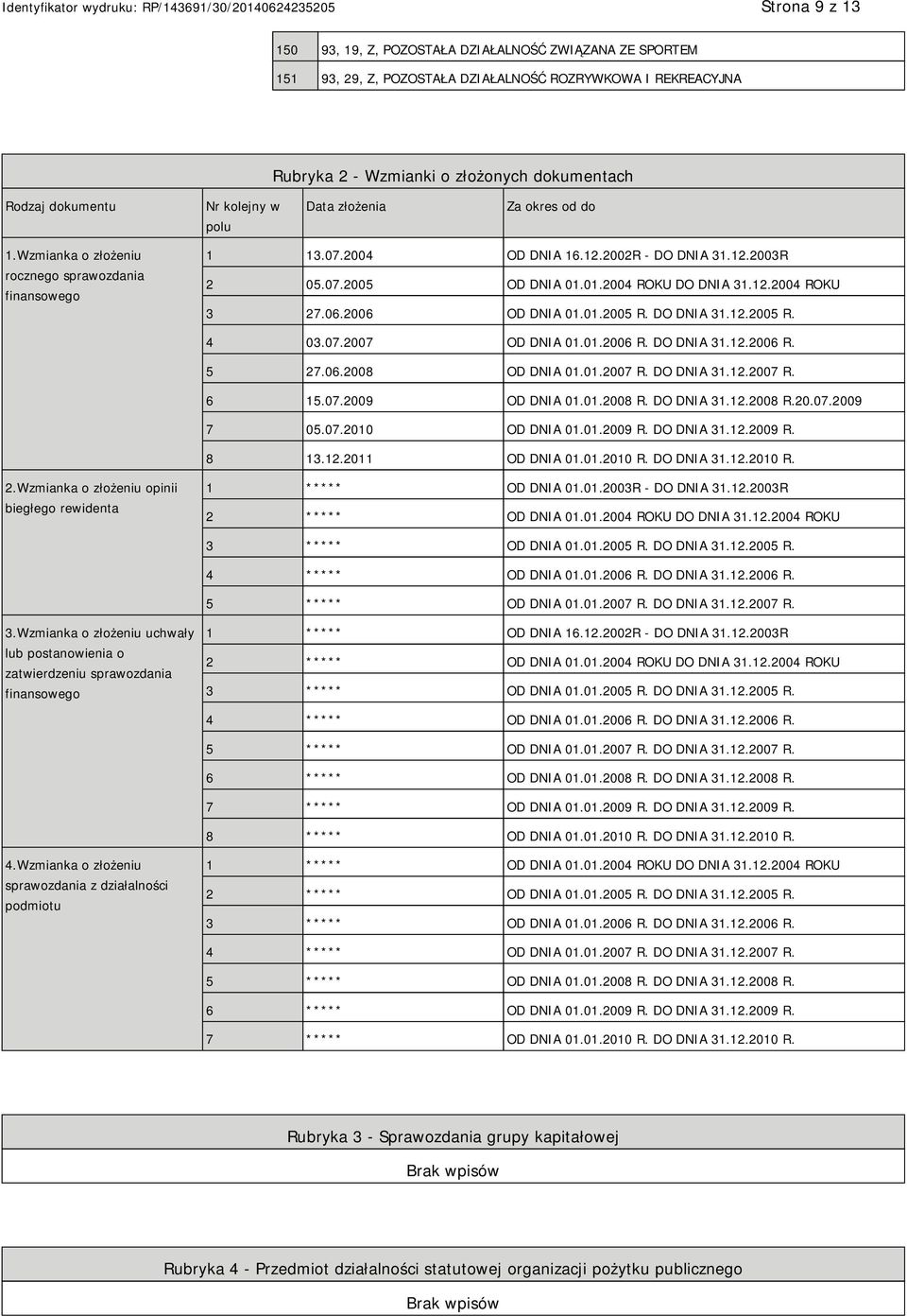 12.2004 ROKU 3 27.06.2006 OD DNIA 01.01.2005 R. DO DNIA 31.12.2005 R. 4 03.07.2007 OD DNIA 01.01.2006 R. DO DNIA 31.12.2006 R. 5 27.06.2008 OD DNIA 01.01.2007 R. DO DNIA 31.12.2007 R. 6 15.07.2009 OD DNIA 01.