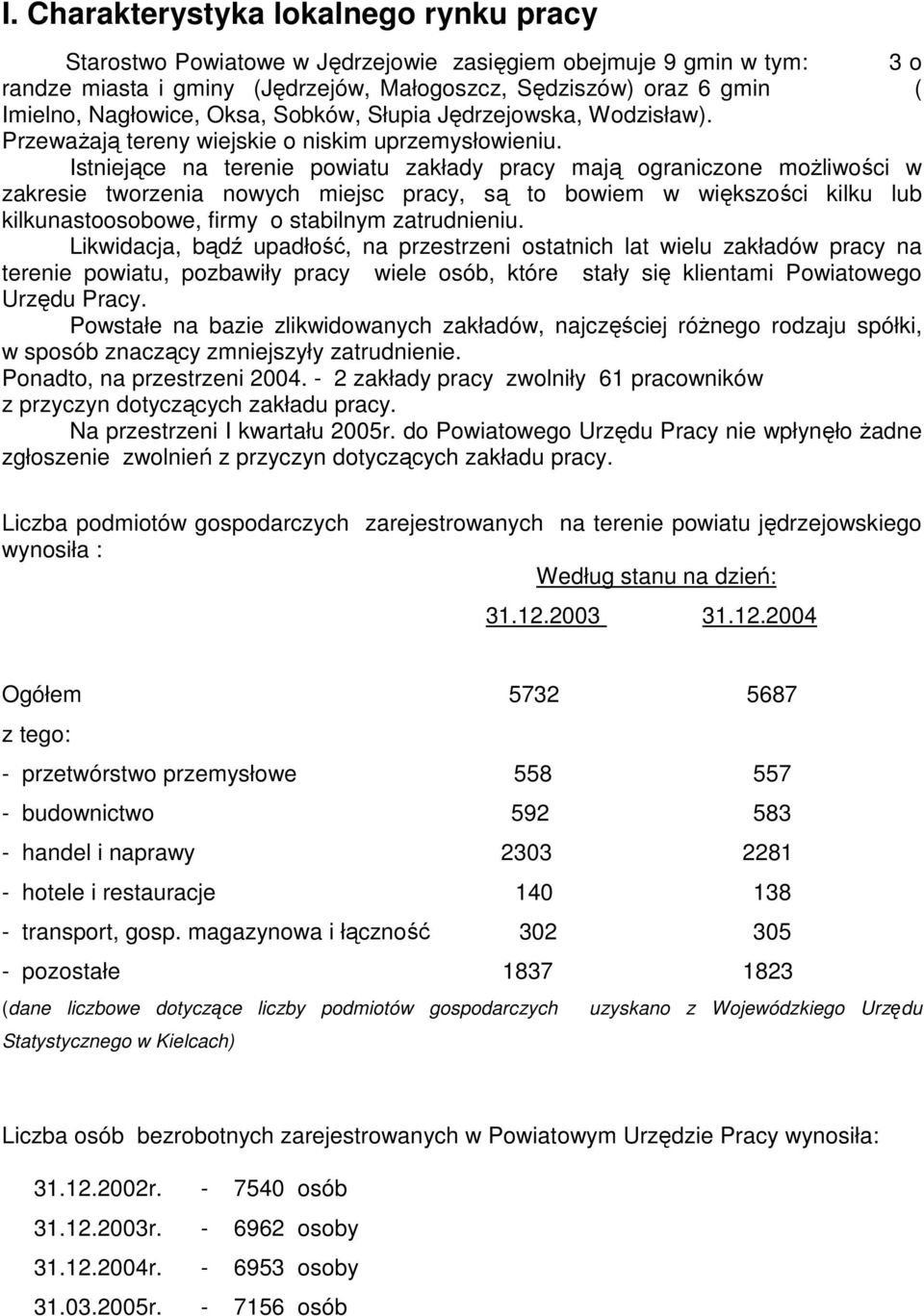 Istniejące na terenie powiatu zakłady pracy mają ograniczone moŝliwości w zakresie tworzenia nowych miejsc pracy, są to bowiem w większości kilku lub kilkunastoosobowe, firmy o stabilnym zatrudnieniu.