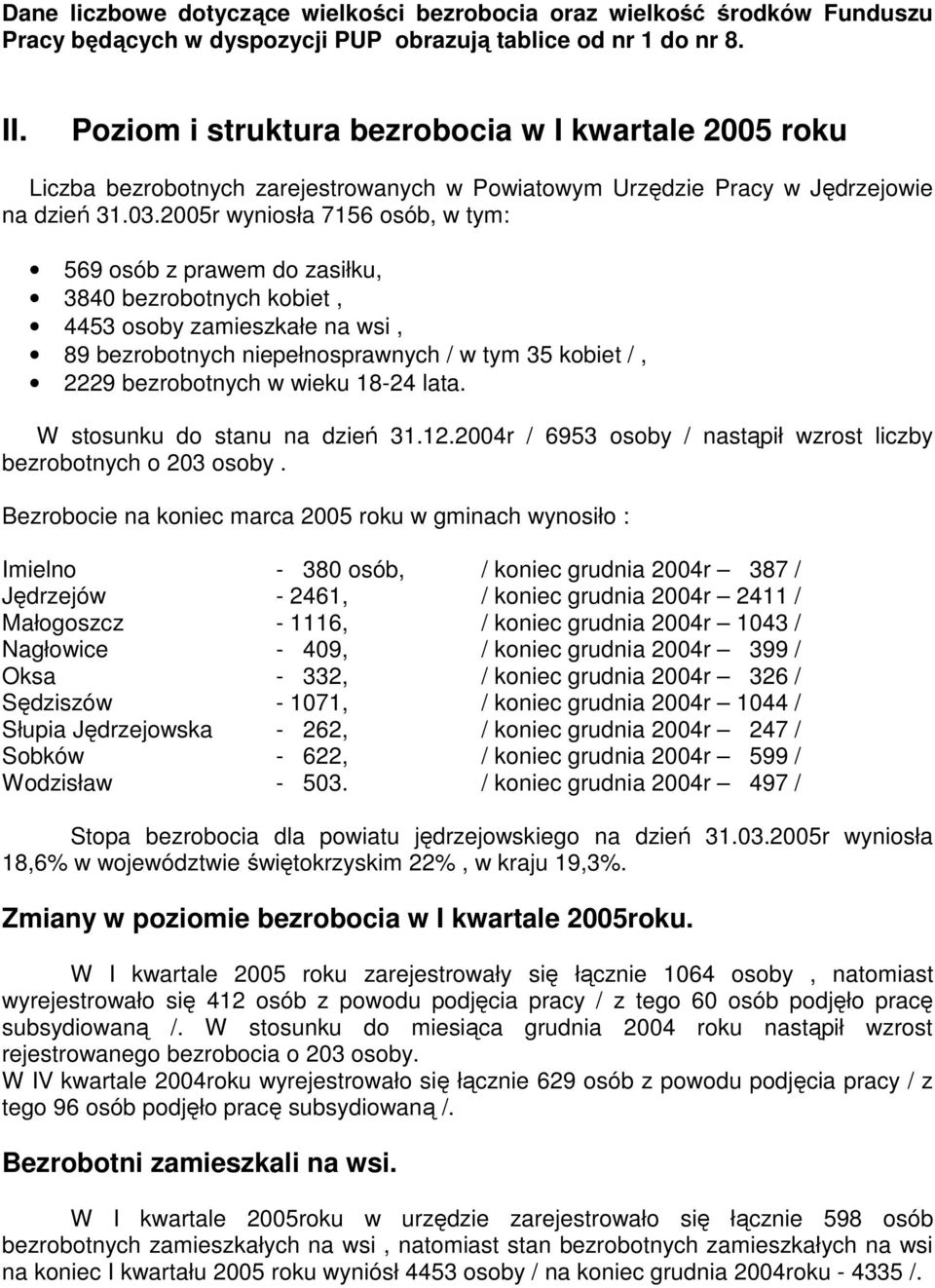 2005r wyniosła 7156 osób, w tym: 569 osób z prawem do zasiłku, 3840 bezrobotnych kobiet, 4453 osoby zamieszkałe na wsi, 89 bezrobotnych niepełnosprawnych / w tym 35 kobiet /, 2229 bezrobotnych w