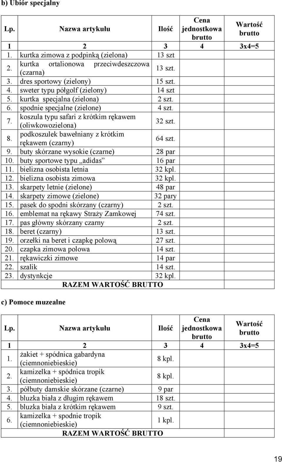 podkoszulek bawełniany z krótkim rękawem (czarny) 64 szt. 9. buty skórzane wysokie (czarne) 28 par 10. buty sportowe typu adidas 16 par 11. bielizna osobista letnia 32 kpl. 12.