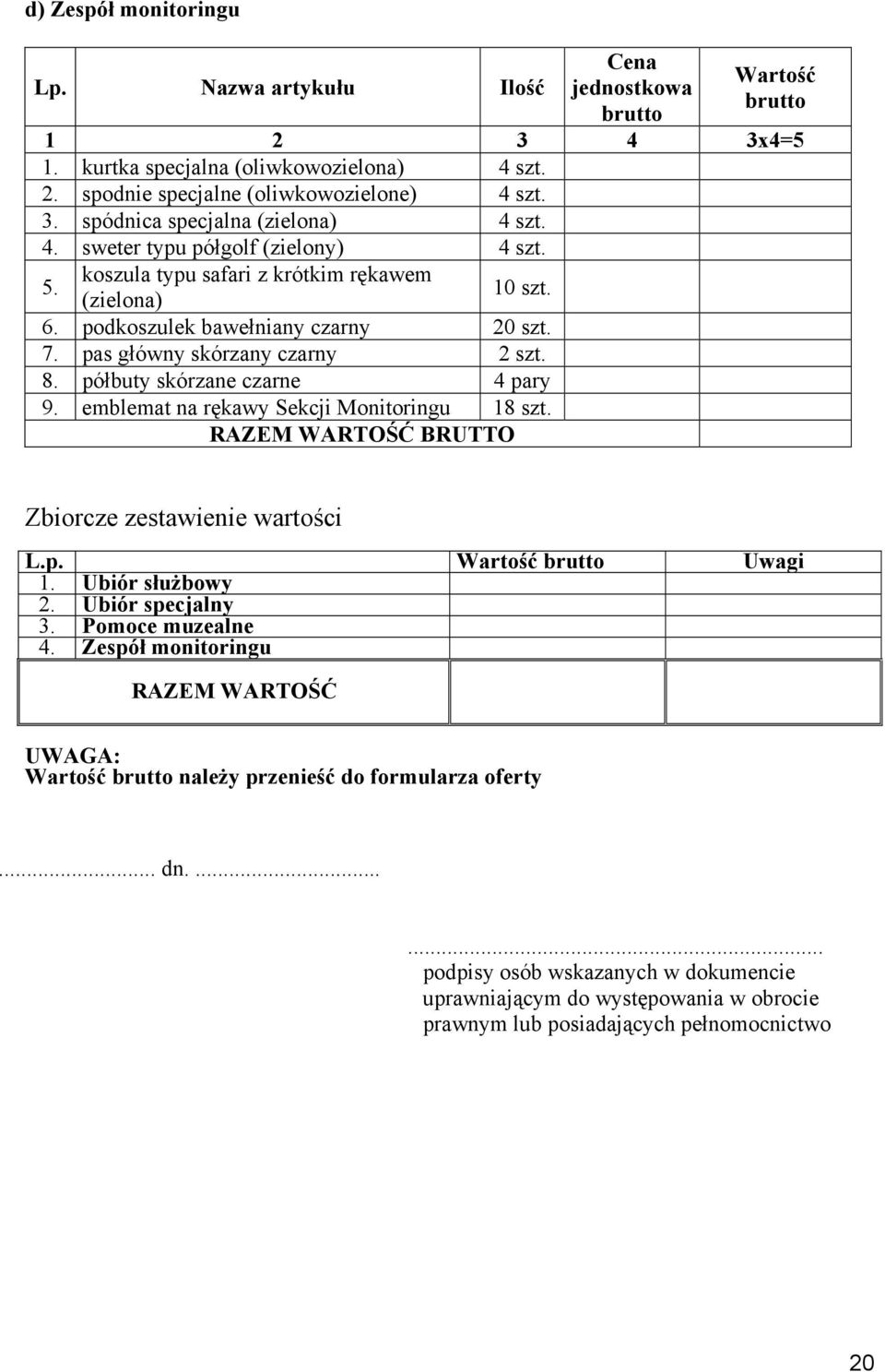 półbuty skórzane czarne 4 pary 9. emblemat na rękawy Sekcji Monitoringu 18 szt. RAZEM WARTOŚĆ BRUTTO Zbiorcze zestawienie wartości L.p. Wartość brutto Uwagi 1. Ubiór służbowy 2. Ubiór specjalny 3.