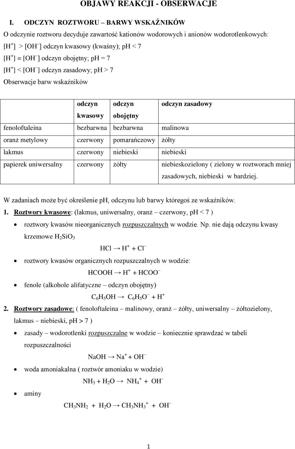 7 [H + ] [OH ] odczyn zasadowy; ph 7 Obserwacje barw wskaźników odczyn odczyn odczyn zasadowy kwasowy obojętny fenoloftaleina bezbarwna bezbarwna malinowa oranż metylowy czerwony pomarańczowy żółty