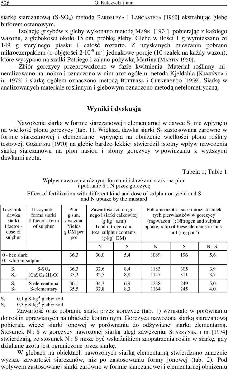 Z uzyskanych mieszanin pobrano mikroczerpakiem (o objętości 2 10-8 m 3 ) jednakowe porcje (10 szalek na kaŝdy wazon), które wysypano na szalki Petriego i zalano poŝywką Martina [MARTIN 1950].