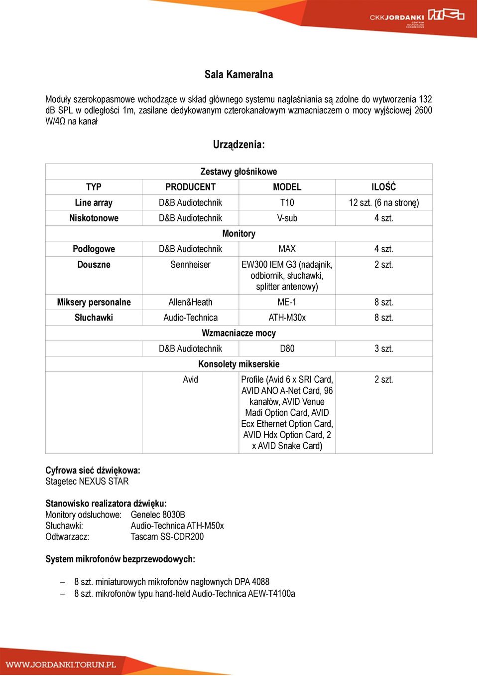 Monitory Podłogowe D&B Audiotechnik MAX 4 szt. Douszne Sennheiser EW300 IEM G3 (nadajnik, odbiornik, słuchawki, splitter antenowy) 2 szt. Miksery personalne Allen&Heath ME-1 8 szt.