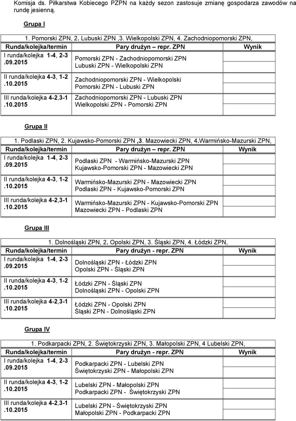 ZPN Wynik Pomorski ZPN - Zachodniopomorski ZPN Lubuski ZPN - Wielkopolski ZPN Zachodniopomorski ZPN - Wielkopolski Pomorski ZPN - Lubuski ZPN Zachodniopomorski ZPN - Lubuski ZPN Wielkopolski ZPN -