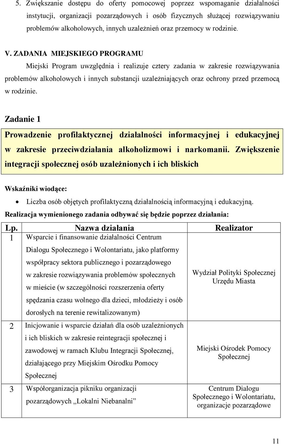 ZADANIA MIEJSKIEGO PROGRAMU Miejski Program uwzględnia i realizuje cztery zadania w zakresie rozwiązywania problemów alkoholowych i innych substancji uzależniających oraz ochrony przed przemocą w