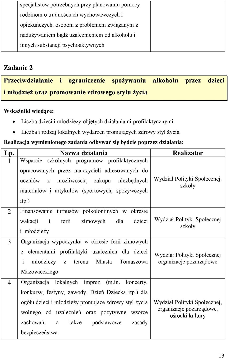 działaniami profilaktycznymi. Liczba i rodzaj lokalnych wydarzeń promujących zdrowy styl życia. Realizacja wymienionego zadania odbywać się będzie poprzez działania: Lp.