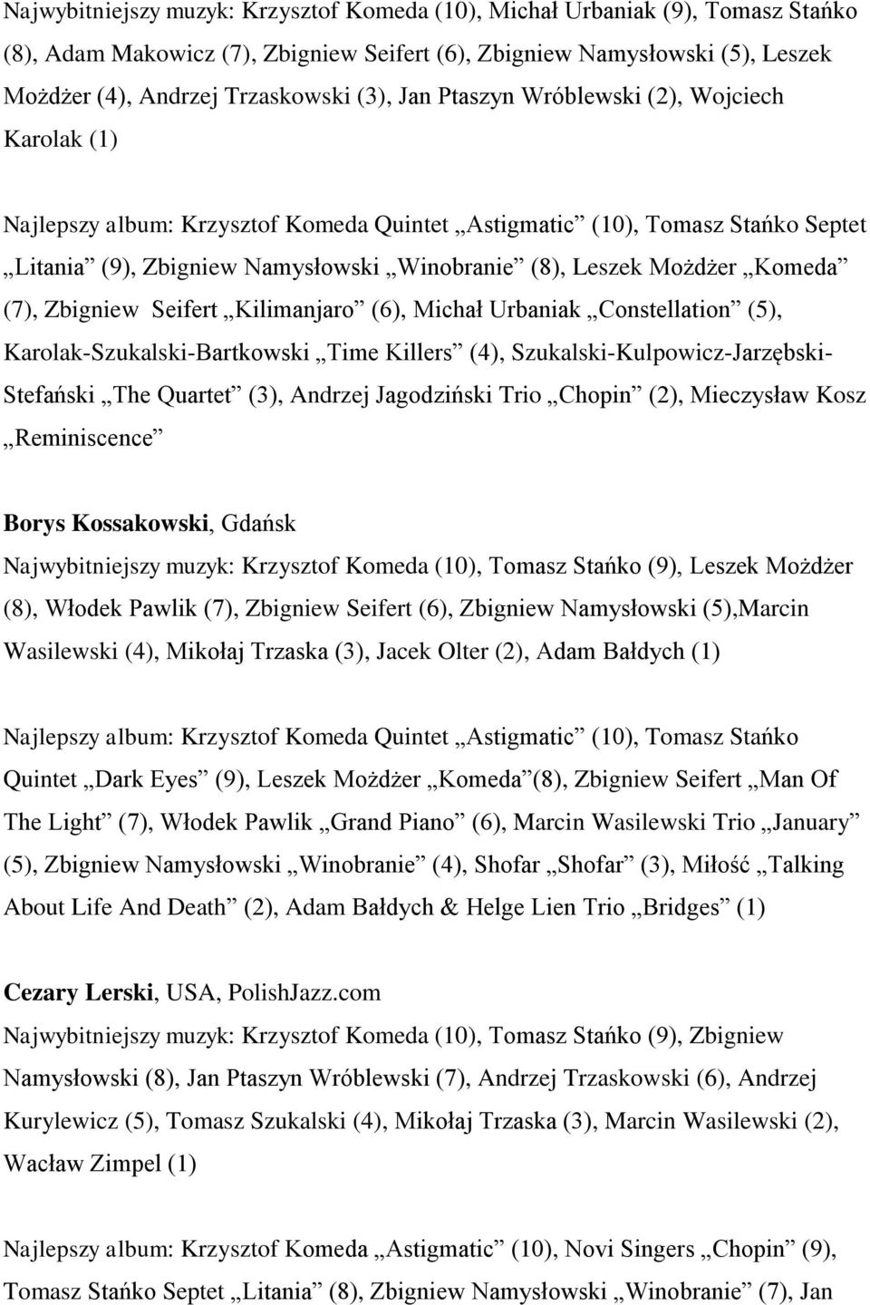 (7), Zbigniew Seifert Kilimanjaro (6), Michał Urbaniak Constellation (5), Karolak-Szukalski-Bartkowski Time Killers (4), Szukalski-Kulpowicz-Jarzębski- Stefański The Quartet (3), Andrzej Jagodziński