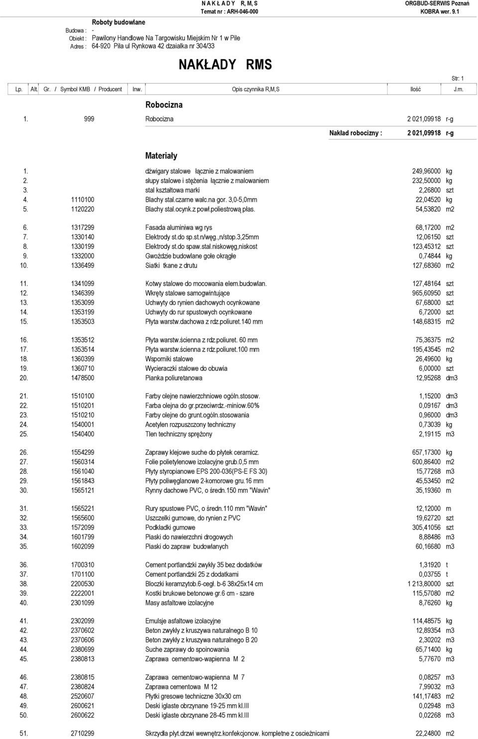 dźwigary stalowe łącznie z malowaniem 249,96000 kg 2. słupy stalowe i stęŝenia łącznie z malowaniem 232,50000 kg 3. stal kształtowa marki 2,26800 szt 4. 1110100 Blachy stal.czarne walc.na gor.