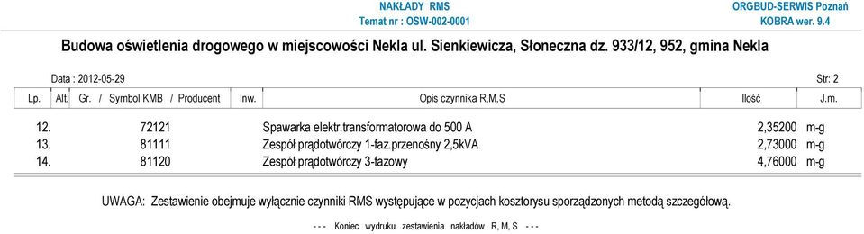 81111 Zespół prądotwórczy 1-faz.przenośny 2,5kVA 2,73000 m-g 14.