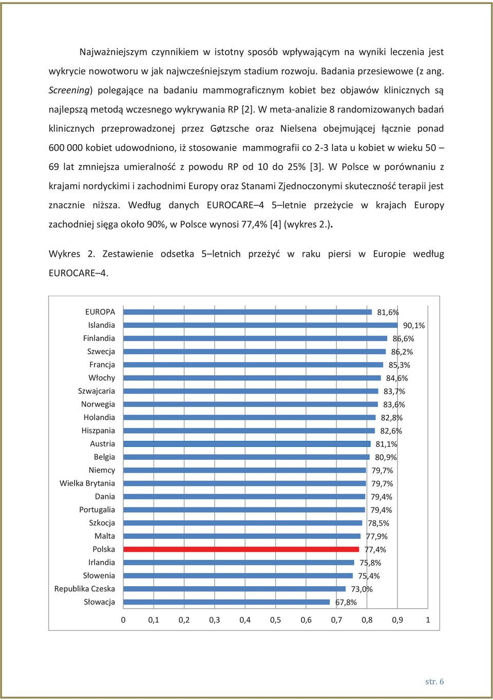 W meta-analizie 8 randomizowanych badań klinicznych przeprowadzonej przez Gøtzsche oraz Nielsena obejmującej łącznie ponad 600 000 kobiet udowodniono, iż stosowanie mammografii co 2-3 lata u kobiet w