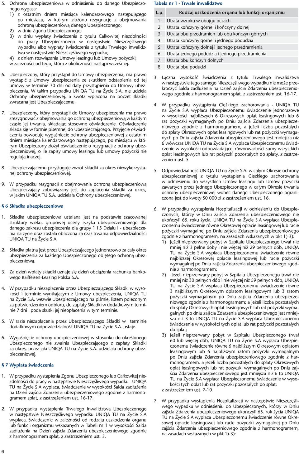 albo wypłaty świadczenia z tytułu Trwałego inwalidztwa w następstwie Nieszczęśliwego wypadku; 4) z dniem rozwiązania Umowy leasingu lub Umowy pożyczki; w zależności od tego, która z okoliczności