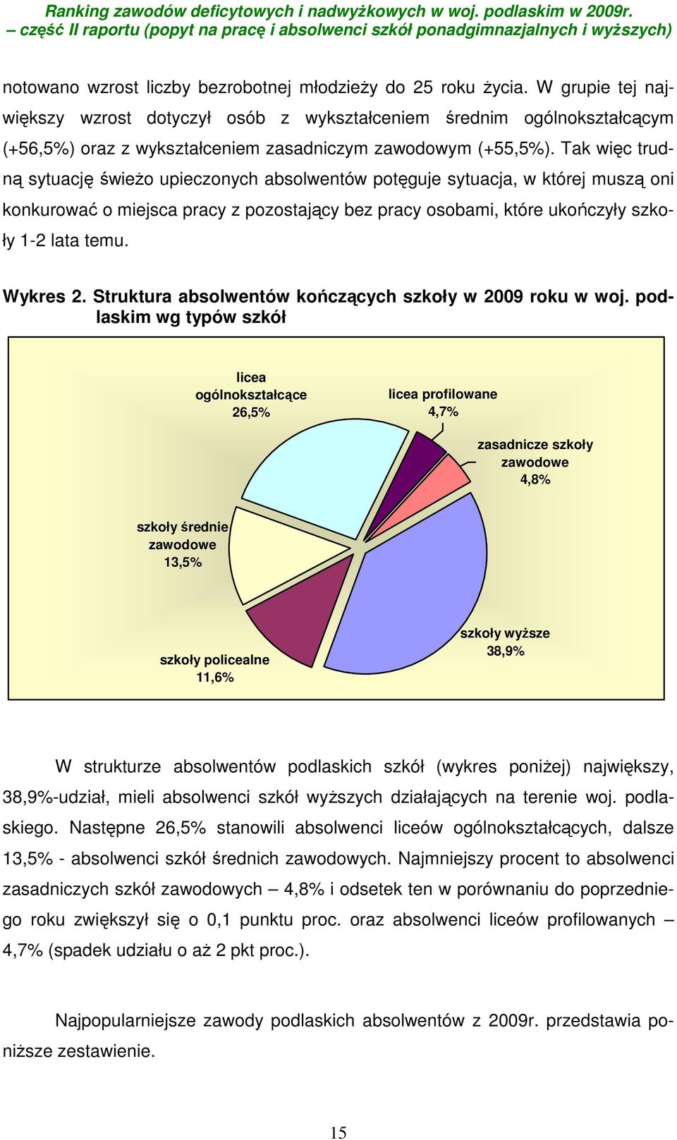 Tak więc trudną sytuację świeżo upieczonych absolwentów potęguje sytuacja, w której muszą oni konkurować o miejsca pracy z pozostający bez pracy osobami, które ukończyły szkoły 1-2 lata temu.