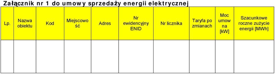 Nazwa obiektu Kod Miejscowo ść Adres Nr