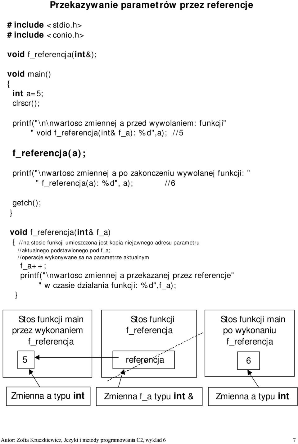 printf("\nwartosc zmiennej a po zakonczeniu wywolanej funkcji: " " f_referencja(a): %d", a); //6 void f_referencja(int& f_a) //na stosie funkcji umieszczona jest kopia niejawnego adresu parametru