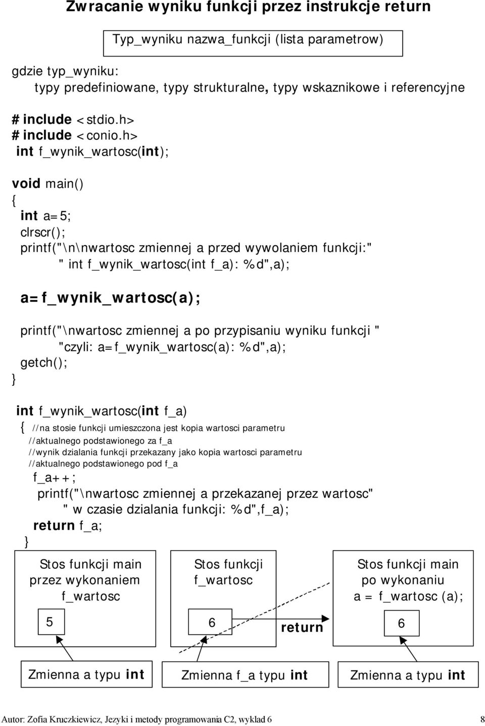 h> int f_wynik_wartosc(int); int a=5; printf("\n\nwartosc zmiennej a przed wywolaniem funkcji:" " int f_wynik_wartosc(int f_a): %d",a); a=f_wynik_wartosc(a); printf("\nwartosc zmiennej a po