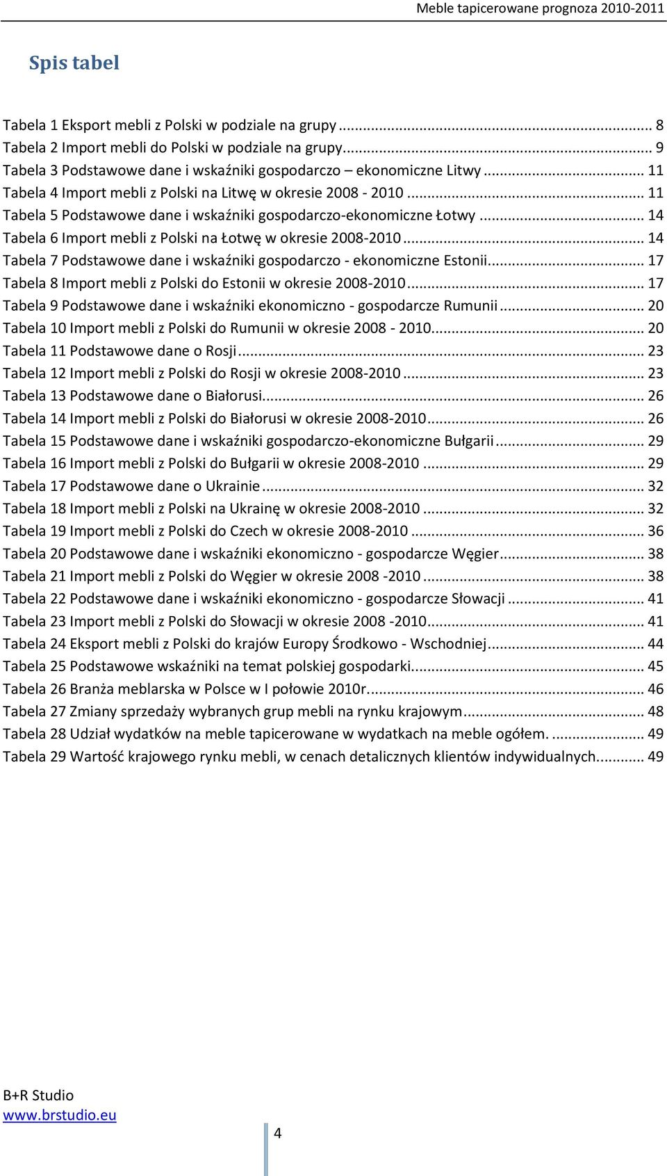 .. 14 Tabela 6 Import mebli z Polski na Łotwę w okresie 2008-2010... 14 Tabela 7 Podstawowe dane i wskaźniki gospodarczo - ekonomiczne Estonii.