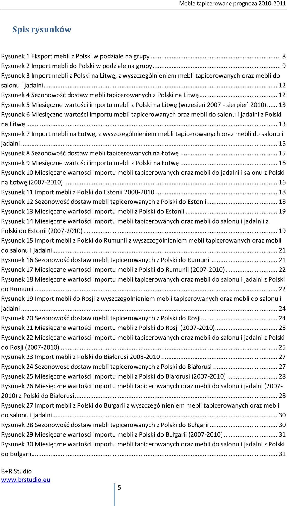 .. 12 Rysunek 5 Miesięczne wartości importu mebli z Polski na Litwę (wrzesień 2007 - sierpień 2010).