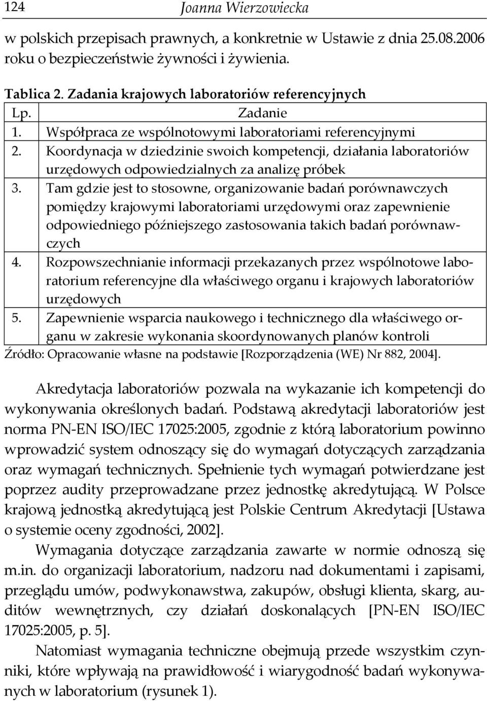 Koordynacja w dziedzinie swoich kompetencji, działania laboratoriów urzędowych odpowiedzialnych za analizę próbek 3.