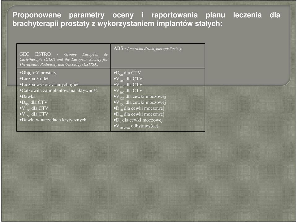 Objętość prostaty Liczba źródeł Liczba wykorzystanych igieł Całkowita zaimplantowana aktywność Dawka D 90 dla CTV V 100 dla CTV V 150 dla CTV Dawki w narządach