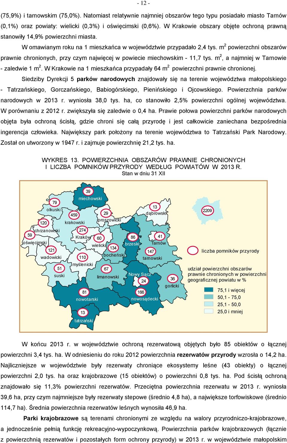 m 2 powierzchni obszarów prawnie chronionych, przy czym najwięcej w powiecie miechowskim - 11,7 tys. m 2, a najmniej w Tarnowie - zaledwie 1 m 2.