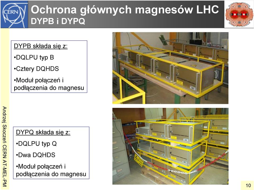 połączeń i podłączenia do magnesu DYPQ składa się z: