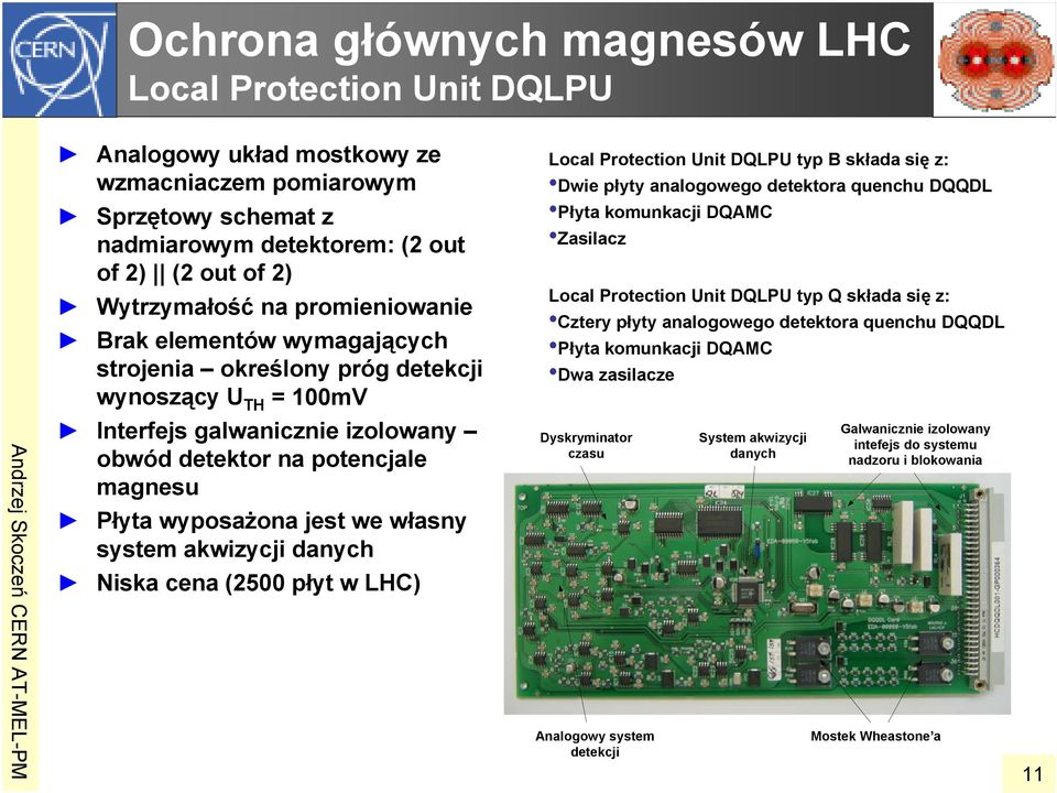 własny system akwizycji danych Niska cena (2500 płyt w LHC) Local Protection Unit DQLPU typ B składa się z: Dwie płyty analogowego detektora quenchu DQQDL Płyta komunkacji DQAMC Zasilacz Local