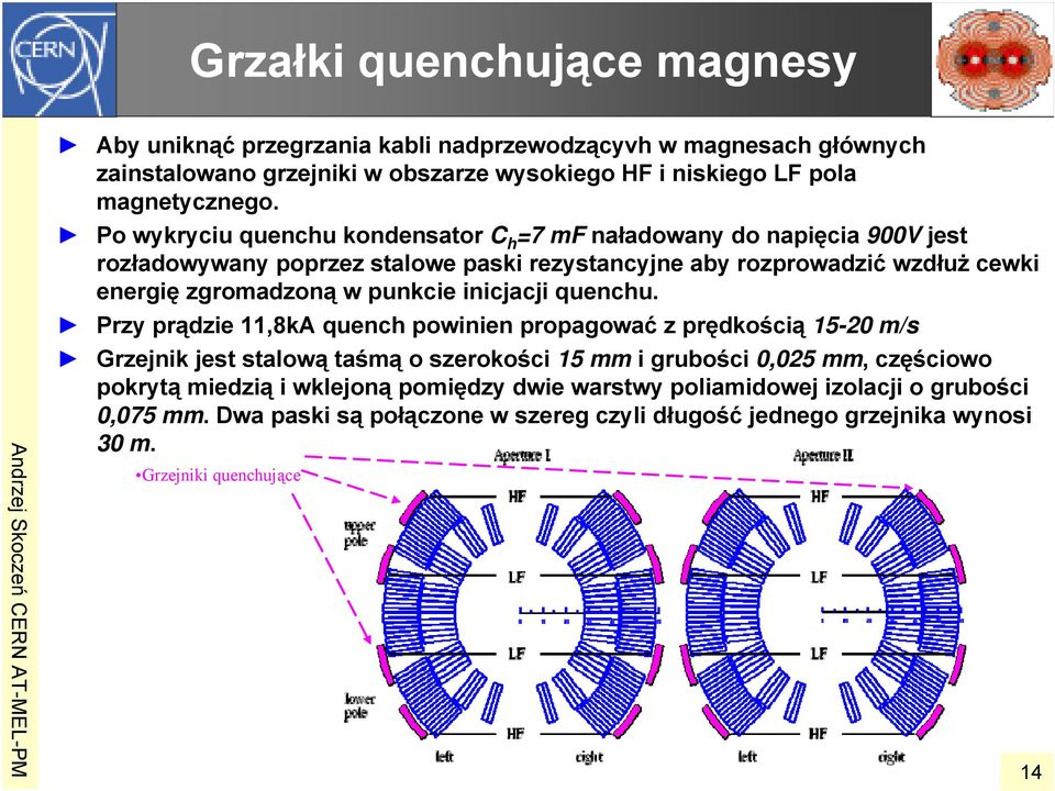 punkcie inicjacji quenchu.