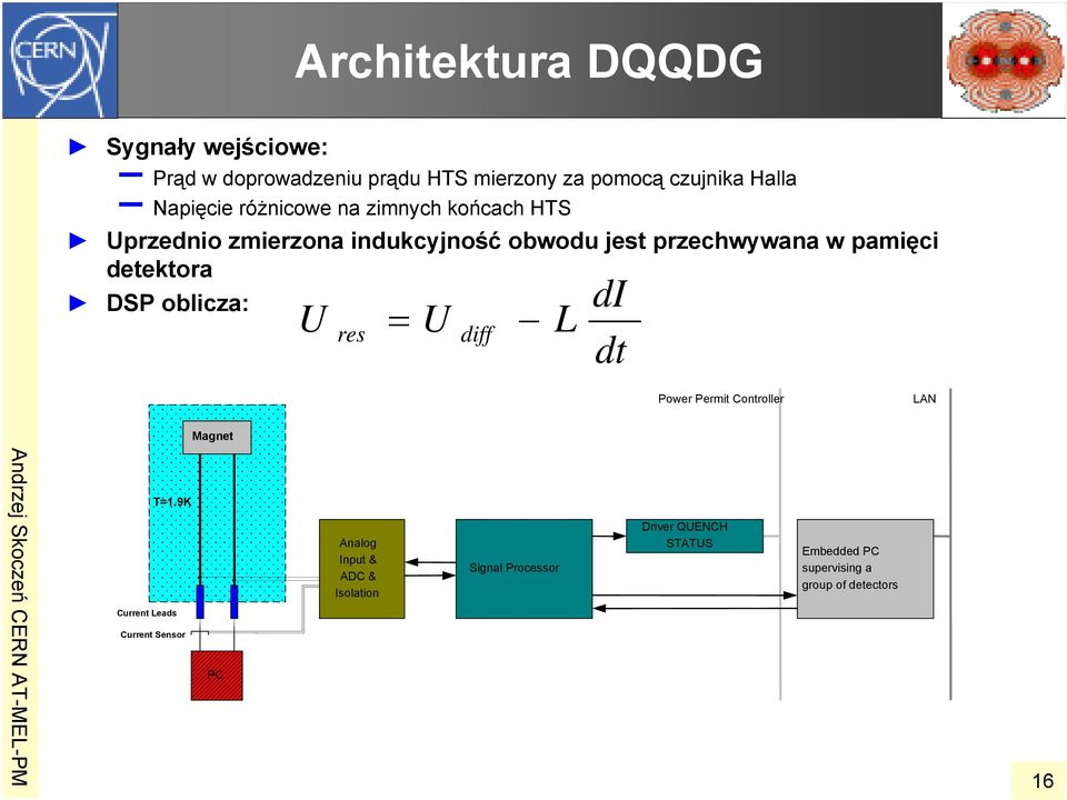 DSP oblicza: U res = U diff L di dt Power Permit Controller LAN Magnet T=1.