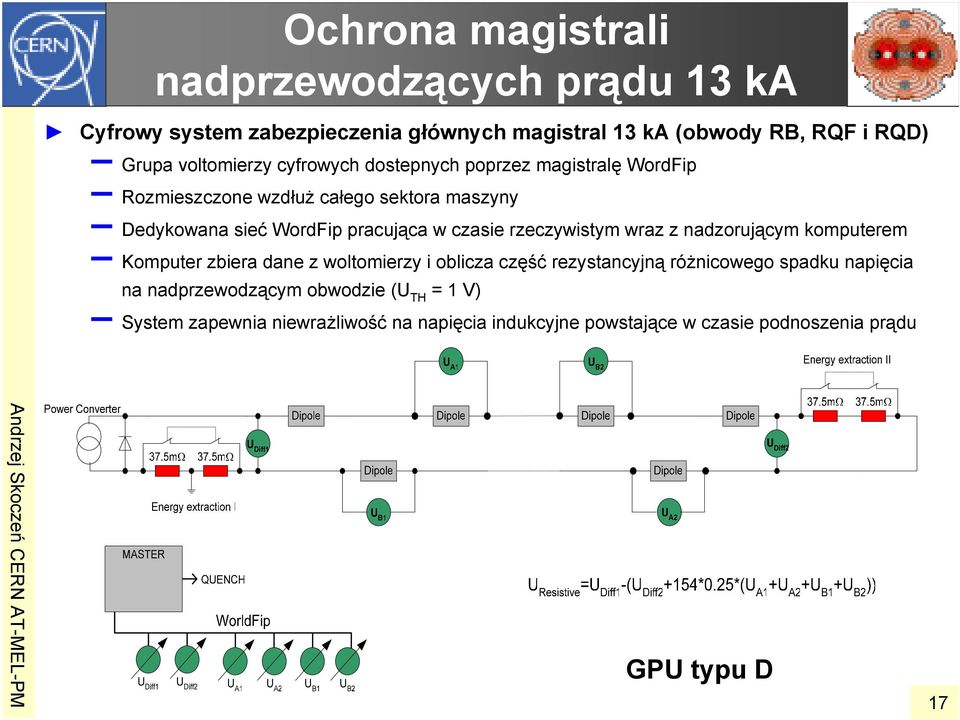 czasie rzeczywistym wraz z nadzorującym komputerem Komputer zbiera dane z woltomierzy i oblicza część rezystancyjną różnicowego spadku