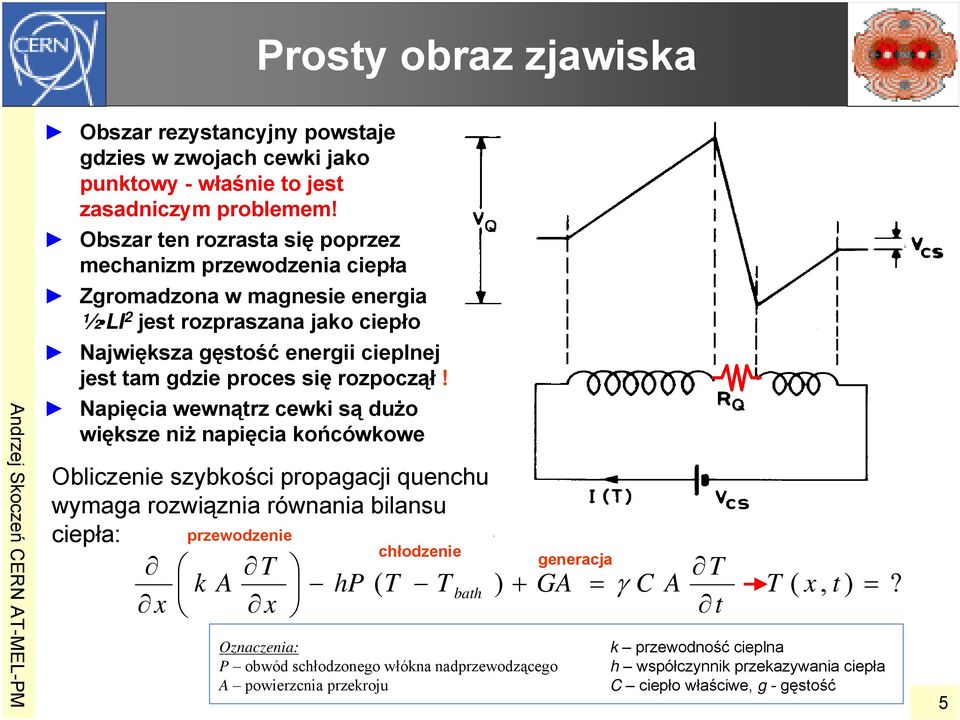 proces się rozpoczął!