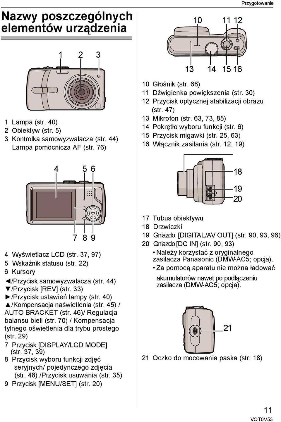 6) 15 Przycisk migawki (str. 25, 63) 16 Włącznik zasilania (str. 12, 19) 4 5 6 18 19 DC IN 20 4 Wyświetlacz LCD (str. 37, 97) 5 Wskaźnik statusu (str. 22) 6 Kursory /Przycisk samowyzwalacza (str.